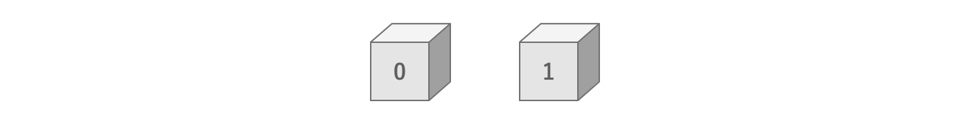 Amount of information in one bit