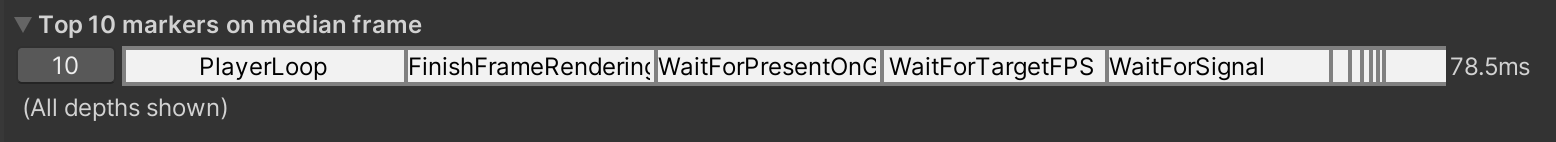 Median of Top 10 markers