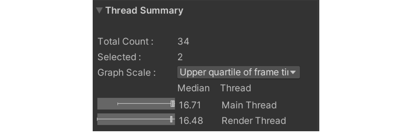 Frame Summary Screen