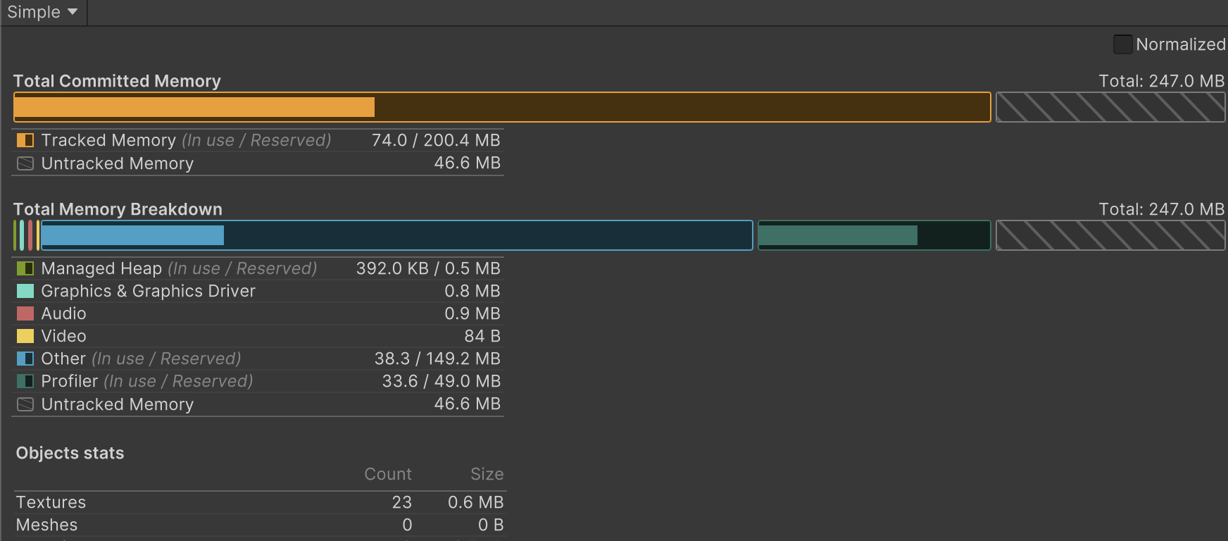 Simple View after 2021