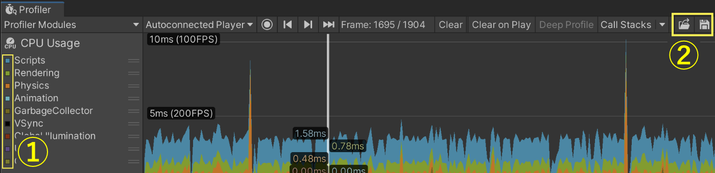 Explanation of Profiler Functions