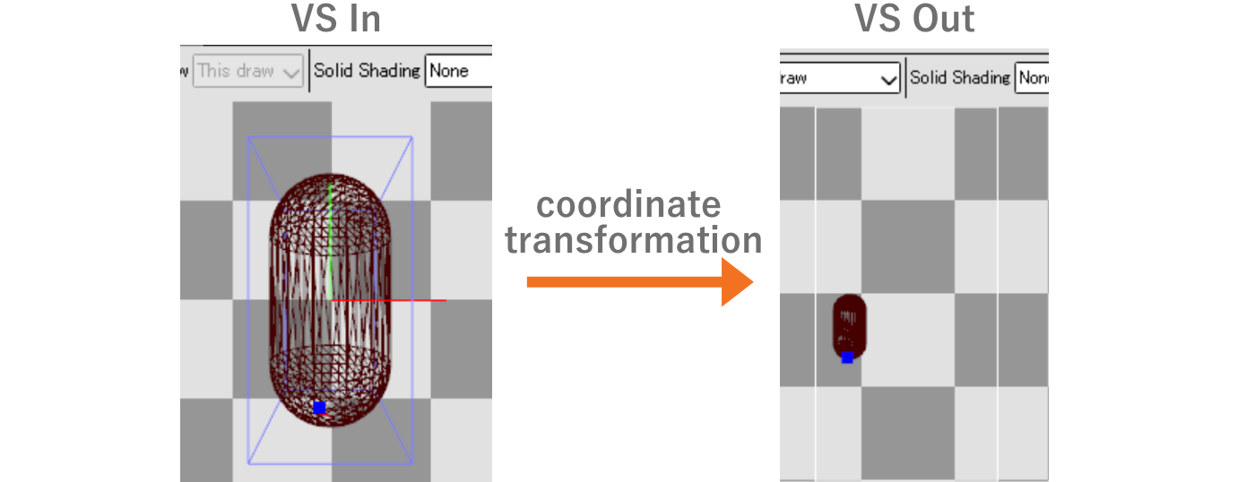 Preview display of In and Out in Mesh Viewer