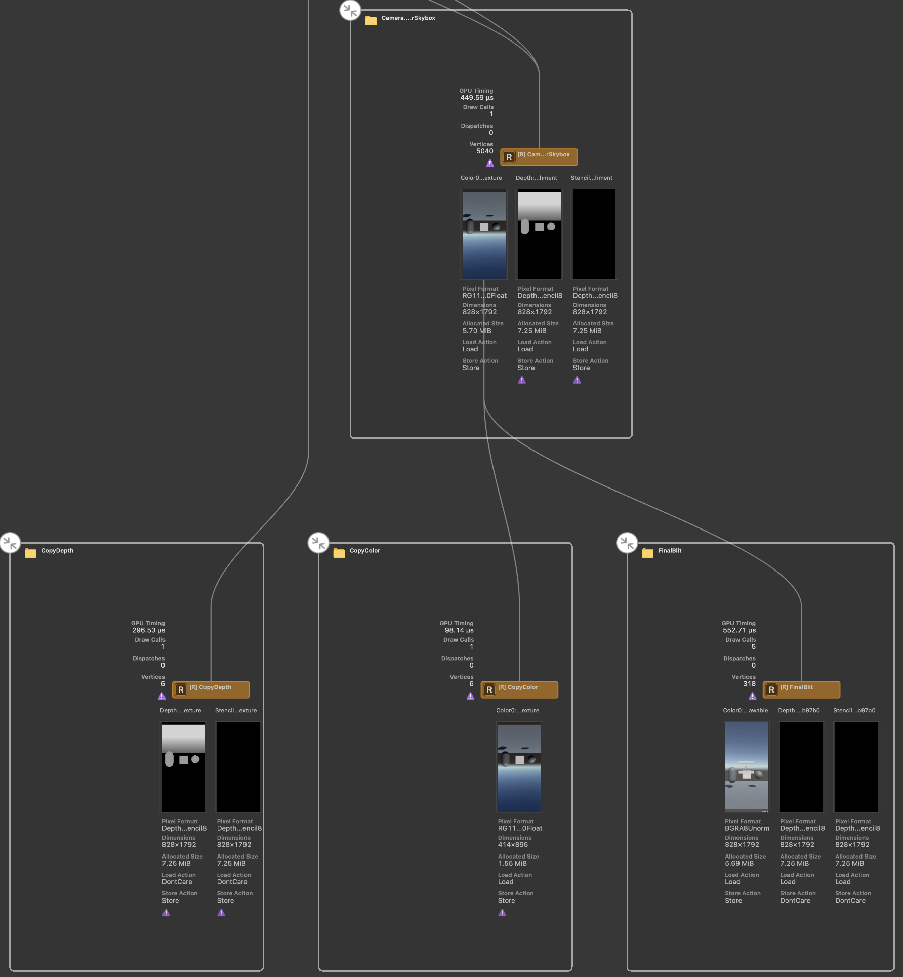 With the hierarchy open