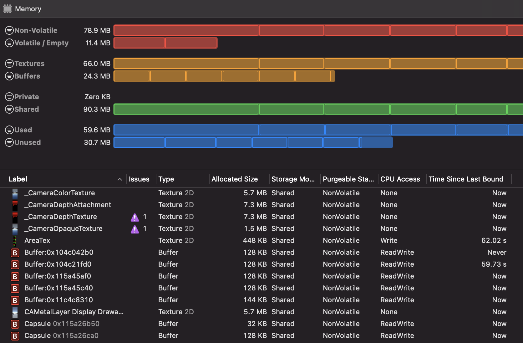 GPU Resource Confirmation Screen