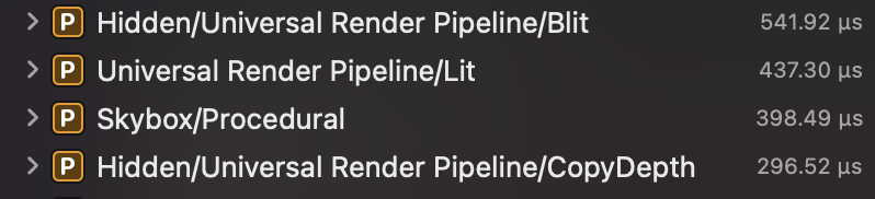 Display after Profile