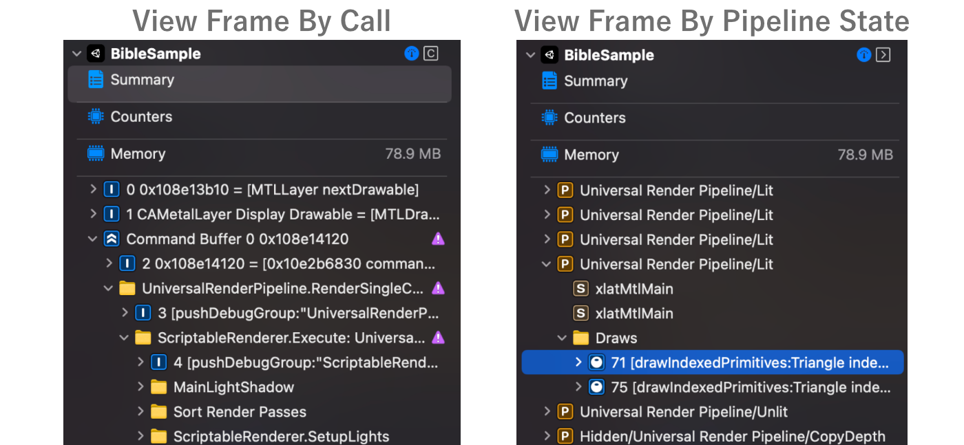 Differences in Display