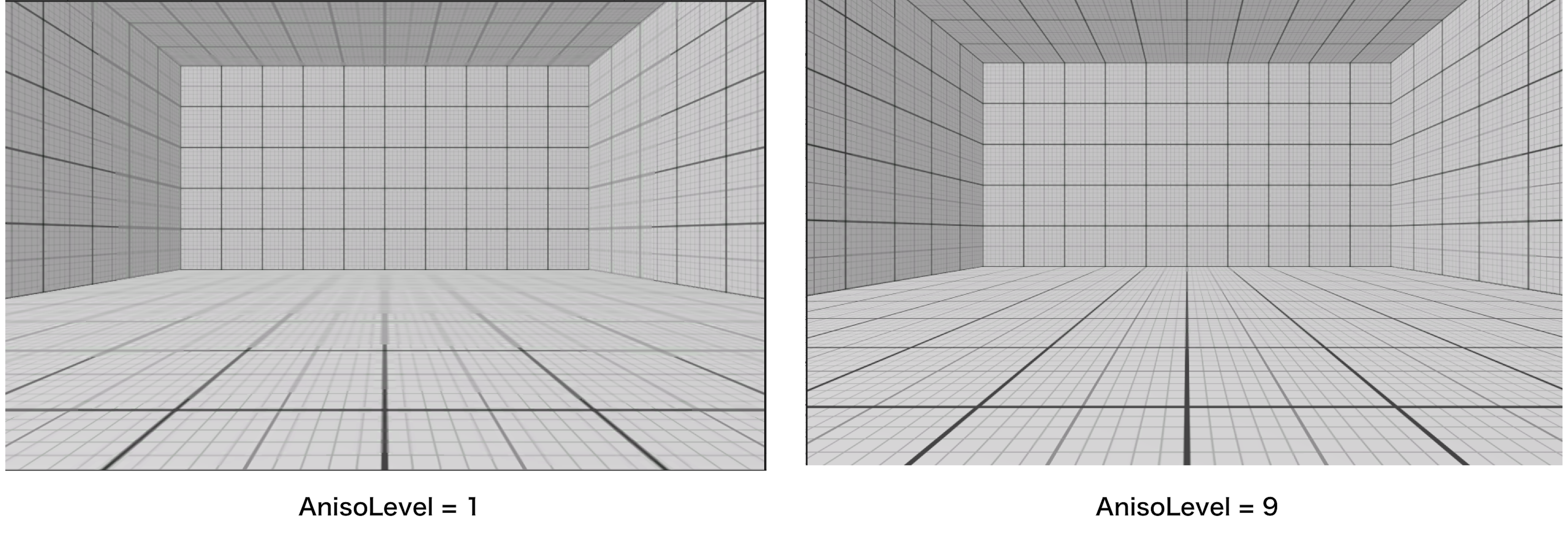 Aniso Level adaptation image