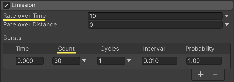Limit on the number of emissions in the Emission module