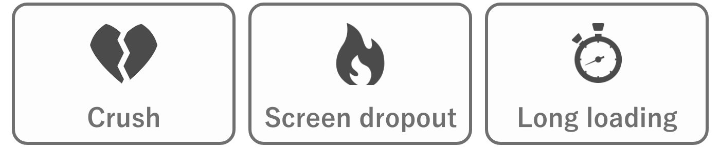 Causes of performance degradation