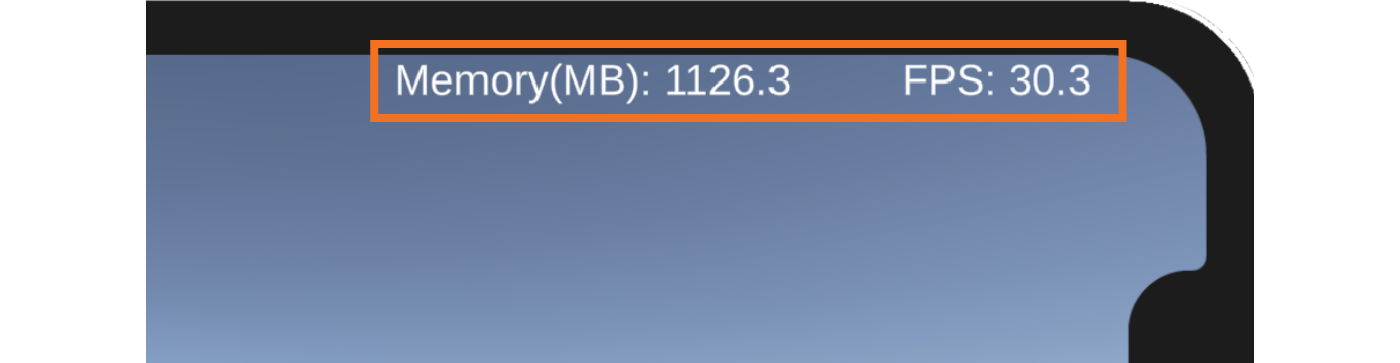 Performance Visualization