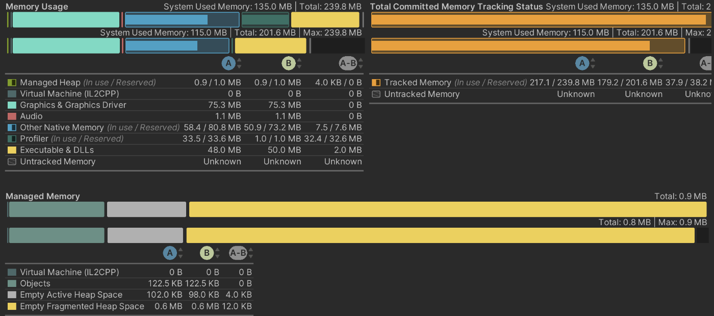 Compare SnapshotsのMemory Usage Overview