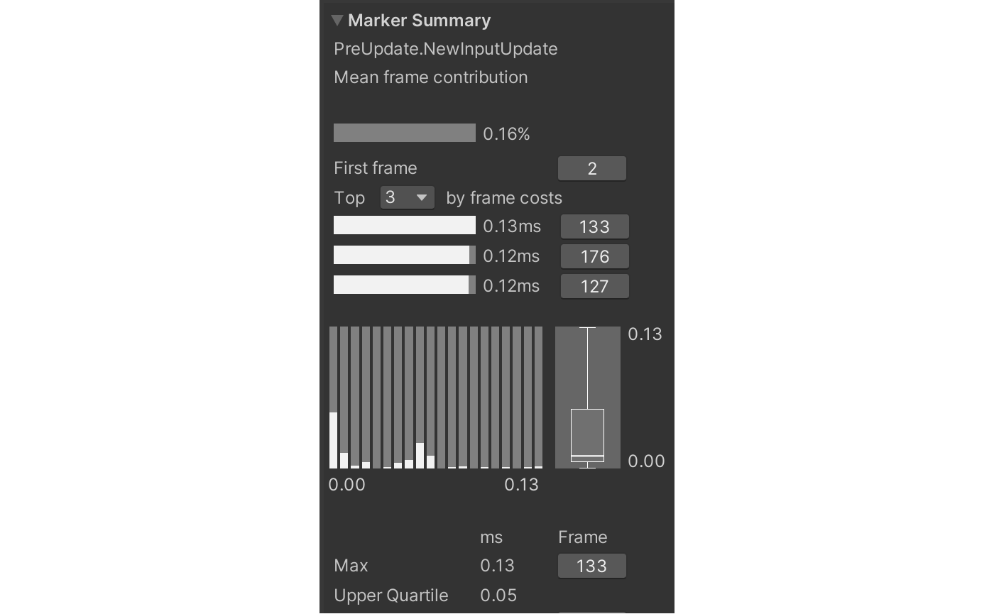 選択中マーカーのサマリ