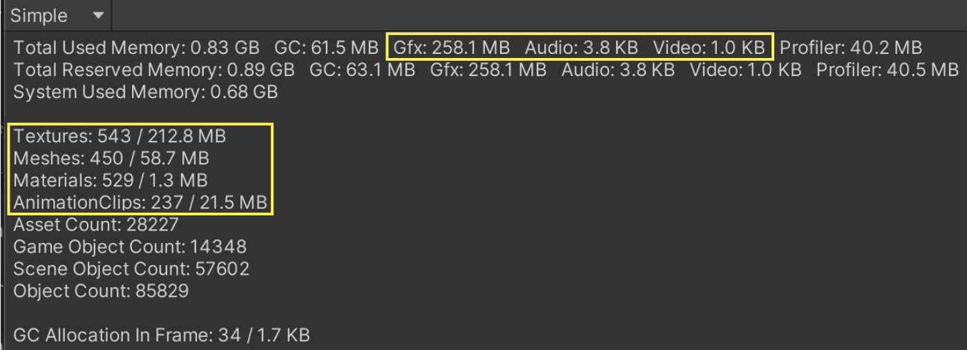 Assets関連の項目